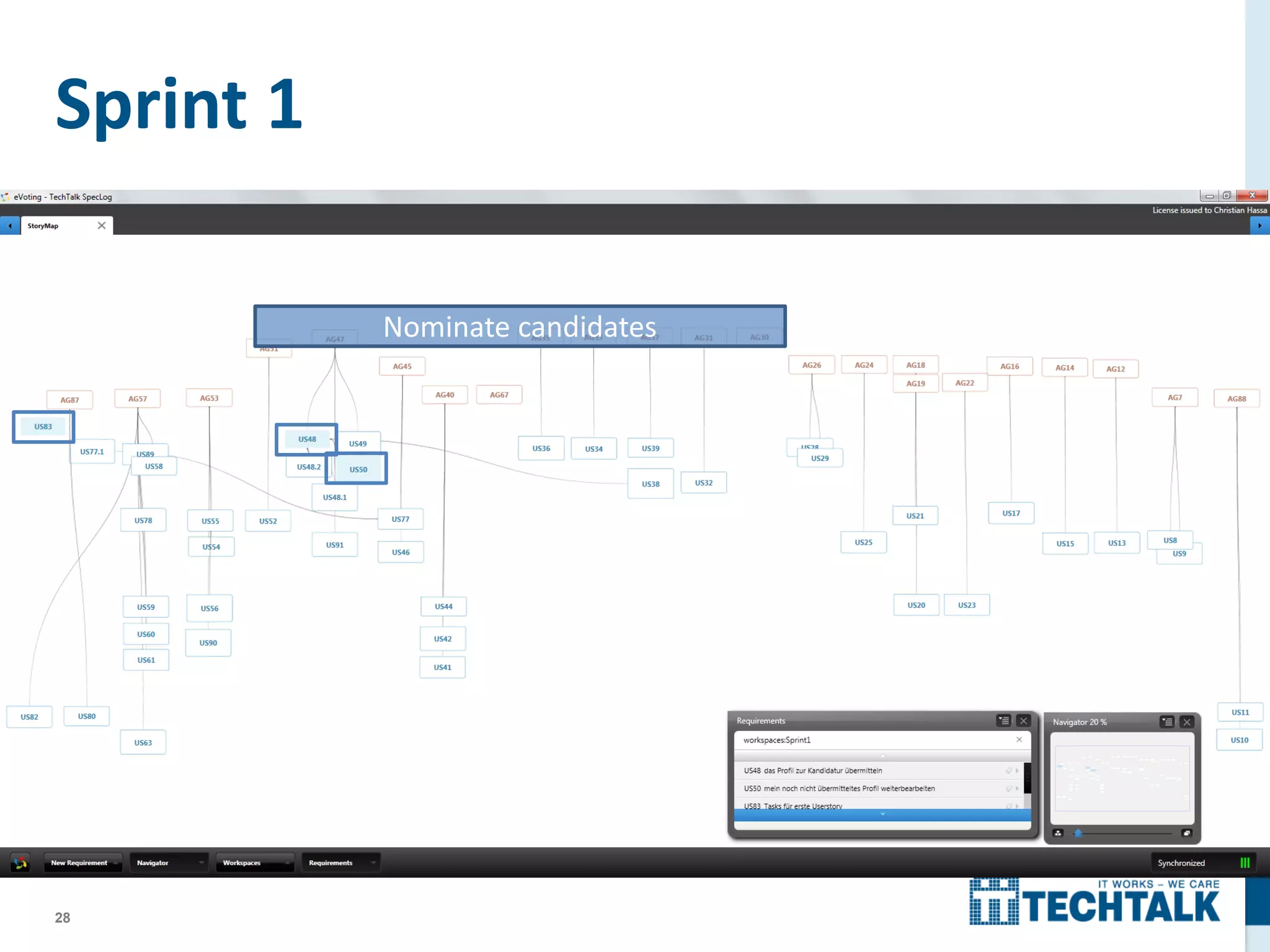 28
Sprint 1
Nominate candidates
 