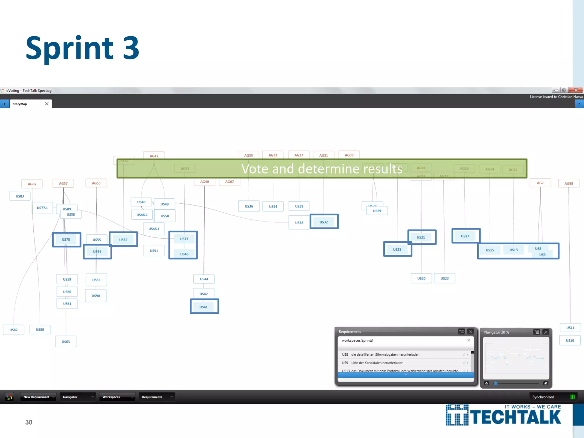 30
Sprint 3
Vote and determine results
 