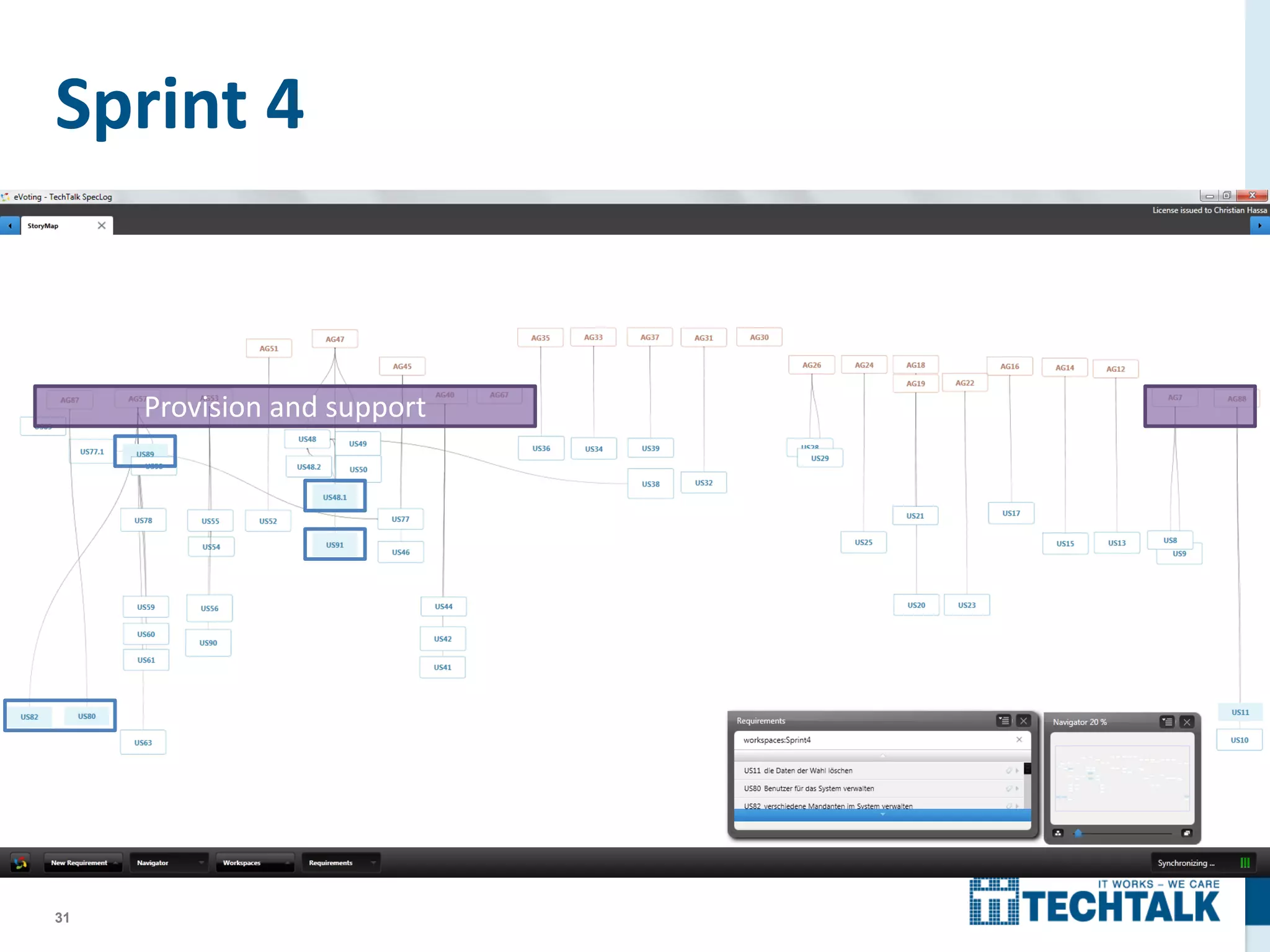 31
Sprint 4
Provision and support
 