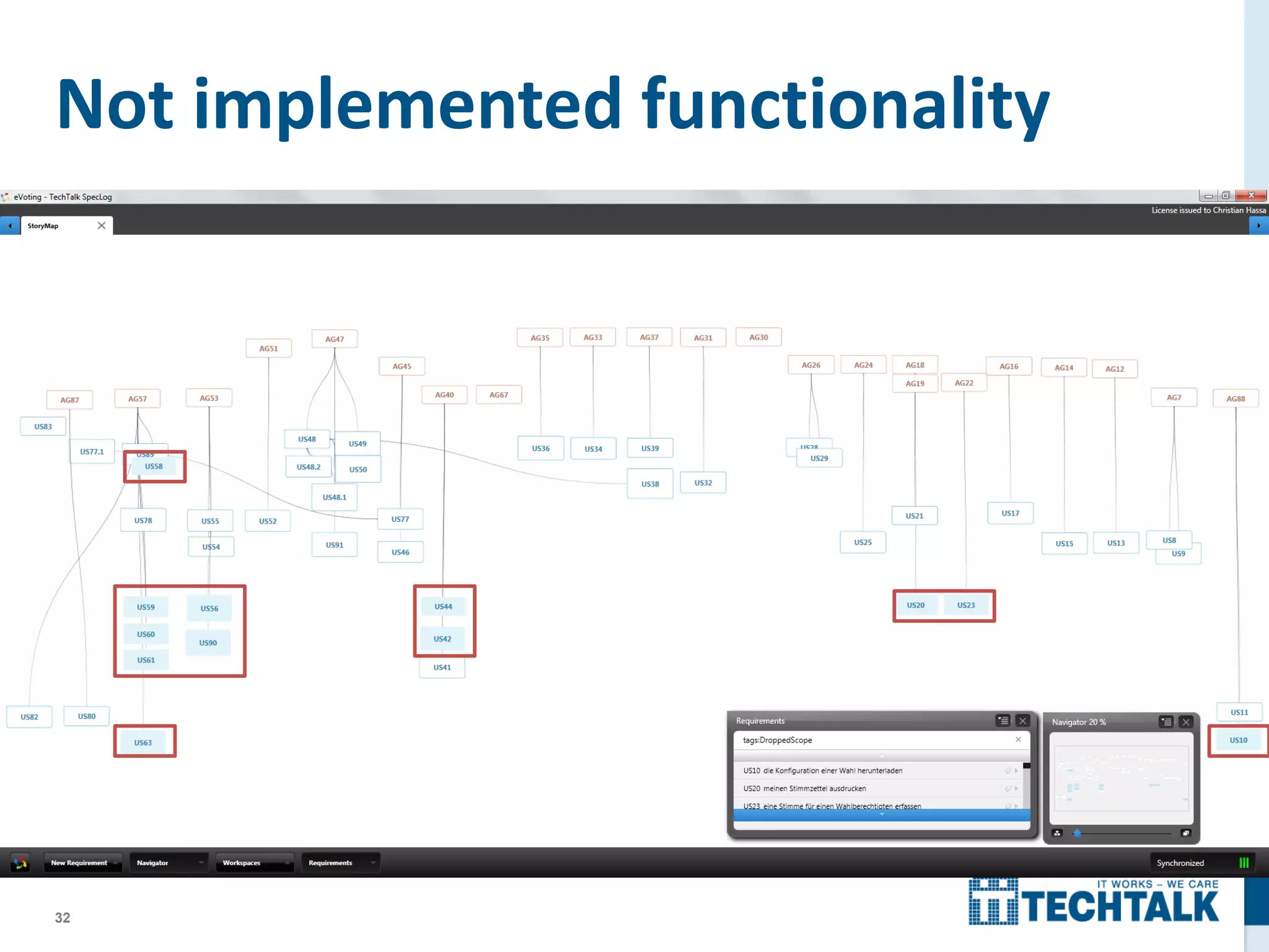 32
Not implemented functionality
 