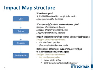 10
Impact Map structure
Goal
Actors
Impacts
Deliverables
What is our goal?
Sell 10.000 books within the first 6 months
after launching the business.
Who can help/prevent us reaching our goal?
Shopper of mainstream books,
Shopper of rarely available books,
Shipping Department, Hackers
Impact triggering behavior change to help/obstruct goal
Shopper of mainstream books:
• Receive books quicker
• find popular books more easily
Deliverables or features supporting/preventing
these impacts (behavior changes):
Shopper of mainstream books:
• Receive books quicker
• order books online
• semi-automated distribution center
 