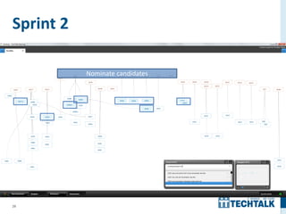 29
Sprint 2
Nominate candidates
 
