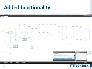 33
Added functionality
 