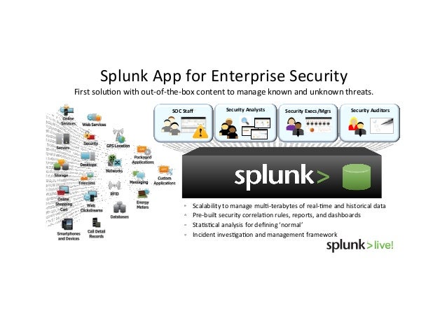 splunk enterprise vs zabbix splunk enterprise vs zabbix
