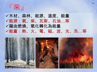 16
木材、森林、能源、溫度、能量
能源：氧、柴、瓦斯、石油…等
藉由燃燒、氧化轉化為能量
能量：熱、火、電、磁、波、光、炁…等
 