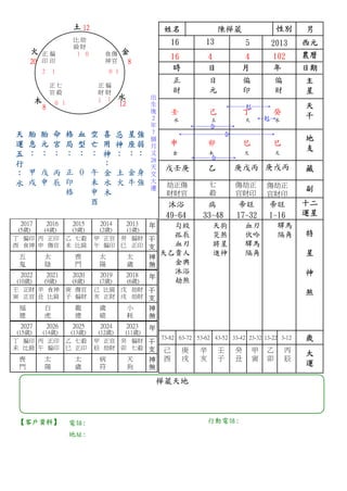 13 05八字命書範本