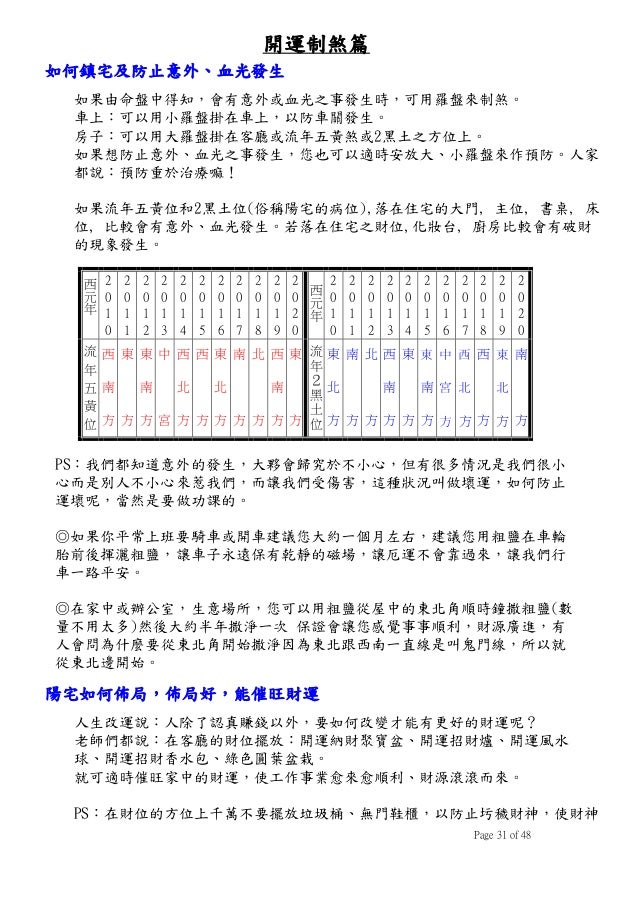 13 05八字命書範本