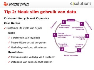 Tip 2: Maak slim gebruik van data
Customer life cycle met Copernica
Case Danisa
Customer life cycle van 5 jaar
Doel:
Versterken van loyaliteit
Tussentijdse omzet vergroten
Herhalingsverkoop stimuleren
Resultaten:
Communicatie volledig via 1 systeem
Database van ruim 20.000 klanten
 