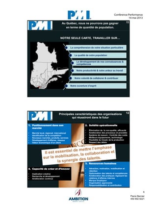 6
Pierre Bernier
450 692 8221
Conférence Performance
14 mai 2013
pressé)
image.
11Au Québec, nous ne pourrons pas gagner
en terme de quantité de population.
NOTRE SEULE CARTE, TRAVAILLER SUR…
La compréhension de notre situation particulière
La qualité de notre population
Le développement de nos connaissances &
compétences
Notre productivité & notre ardeur au travail
Notre volonté de collaborer & contribuer
Notre ouverture d’esprit
12Principales caractéristiques des organisations
qui réussiront dans le futur
Principales caractéristiques des organisations
qui réussiront dans le futur
2. Solidité opérationnelle
• Élimination de la non-qualité, efficacité
• Amélioration des processus et procédés
• Système de mesure - Contrôle des coûts
• Meilleurs équipements, technologie
• Flexibilité du travail, de la production
• Respect des délais
1. Positionnement dans son
marché
• Marché local, régional, international
• Identification de la compétition
• Nouveaux marchés, produits, services
• Développement d’affaires, réseaux
• Valeur économique d’un client
3. Ressources humaines
• Attraction, motivation, mobilisation et
rétention
• Optimisation des talents et compétences
• Amélioration des pratiques régissant les
relations d’affaires internes
• Marque Employeur
• Organisation apprenante
• Responsabilisation et contribution
4. Capacité de créer et d’innover
• Implication créative
• Recherche et développement
• Amélioration continue
 