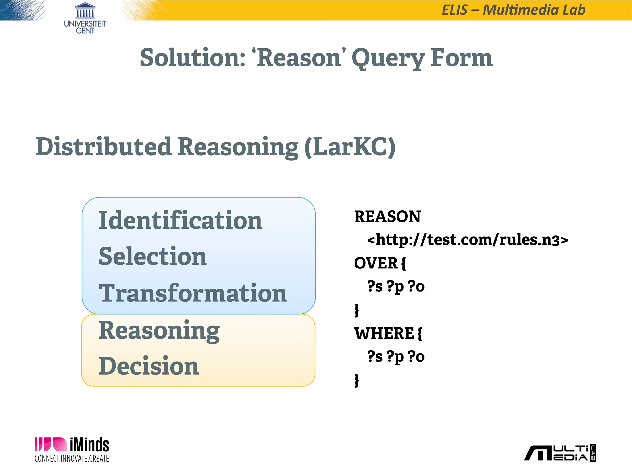 ELIS  –  Mul*media  Lab
Distributed Reasoning (LarKC)
Identification
Selection
Transformation
Reasoning
Decision
REASON
<http://test.com/rules.n3>
OVER {
?s ?p ?o
}
WHERE {
?s ?p ?o
}
Solution: ‘Reason’ Query Form
 