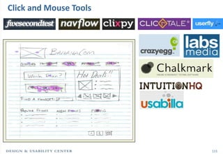 115
Click and Mouse Tools
 