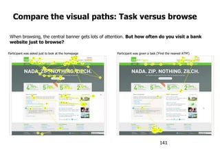 Compare the visual paths: Task versus browse
When browsing, the central banner gets lots of attention. But how often do you visit a bank
website just to browse?
Participant was asked just to look at the homepage Participant was given a task („Find the nearest ATM‟)
141
 