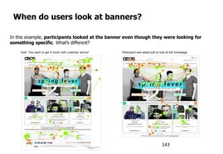 Task: „You want to get in touch with customer service‟
When do users look at banners?
In this example, participants looked at the banner even though they were looking for
something specific. What‟s different?
Participant was asked just to look at the homepage
143
 