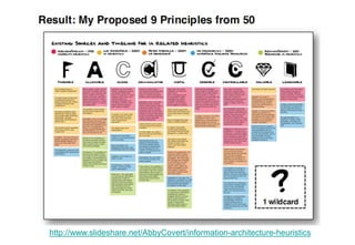 http://www.slideshare.net/AbbyCovert/information-architecture-heuristics
 