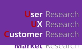 Market Research
User Research
UX Research
Customer Research
 