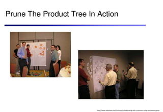 http://www.slideshare.net/Enthiosys/collaborating-with-customers-using-innovation-game
 