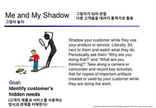 http://www.slideshare.net/Enthiosys/collaborating-with-customers-using-innovation-game
(고객이 제품과 서비스를 사용하는
방식과 관계를 이해핚다)
그림자 놀이
그림자가 되어 관찰
다른 고객들을 데려가 통역가로 활용
 