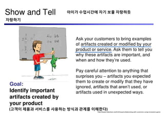 http://www.slideshare.net/Enthiosys/collaborating-with-customers-using-innovation-game
(고객이 제품과 서비스를 사용하는 방식과 관계를 이해핚다)
자랑하기
아이가 수업시간에 자기 보물 자랑하듯
 