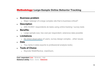 53
Methodology: Large-Sample Online Behavior Tracking
► Business problem
► Major redesign of a large complex site that is business-critical?
► Description
► 200-10,000+ respondents do tasks using online tracking / survey tools
► Benefits:
► Large sample size, low cost per respondent, extensive data possible
► Limitations
► No direct observation of users, survey design complex…other issues
► Data
► You name it (data exports to professional analysis tools).
► Tools of Choice
► Keynote WebEffective, UserZoom,
Cost / respondent: Low – Moderate – High
Statistical validity: None – Some – Extensive
 