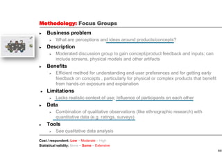 60
Methodology: Focus Groups
► Business problem
► What are perceptions and ideas around products/concepts?
► Description
► Moderated discussion group to gain concept/product feedback and inputs; can
include screens, physical models and other artifacts
► Benefits
► Efficient method for understanding end-user preferences and for getting early
feedback on concepts , particularly for physical or complex products that benefit
from hands-on exposure and explanation
► Limitations
► Lacks realistic context of use; Influence of participants on each other
► Data
► Combination of qualitative observations (like ethnographic research) with
quantitative data (e.g. ratings, surveys)
► Tools
► See qualitative data analysis
Cost / respondent: Low – Moderate – High
Statistical validity: None – Some – Extensive
 