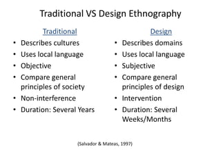 (Salvador & Mateas, 1997)
Traditional VS Design Ethnography
Traditional
• Describes cultures
• Uses local language
• Objective
• Compare general
principles of society
• Non-interference
• Duration: Several Years
Design
• Describes domains
• Uses local language
• Subjective
• Compare general
principles of design
• Intervention
• Duration: Several
Weeks/Months
 