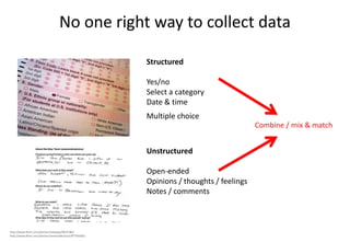 No one right way to collect data
Structured
Yes/no
Select a category
Date & time
Multiple choice
Unstructured
Open-ended
Opinions / thoughts / feelings
Notes / comments
Combine / mix & match
http://www.flickr.com/photos/roboppy/9625780/
http://www.flickr.com/photos/vanessabertozzi/877910821
 