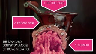 2. ENGAGE FANS
3. CONVERT
1. RECRUIT FANS
THE STANDARD
CONCEPTUAL MODEL
OF SOCIAL MEDIA ROI
 