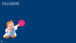FOLLOWERS
381k
 