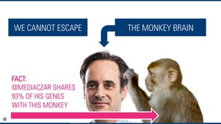 THE MONKEY BRAINWE CANNOT ESCAPE
FACT:
@MEDIACZAR SHARES
93% OF HIS GENES
WITH THIS MONKEY
 