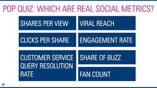 SHARES PER VIEW
CLICKS PER SHARE
VIRAL REACH
SHARE OF BUZZCUSTOMER SERVICE
QUERY RESOLUTION
RATE FAN COUNT
ENGAGEMENT RATE
POP QUIZ: WHICH ARE REAL SOCIAL METRICS?
 