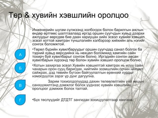 Төр & хувийн хэвшлийн оролцоо

A
Б

В

Г

Инженерийн шугам сүлжээнд холбогдох болон барилгын ажлын
өндөр өртгөөс шалтгаалаад иргэд оршин суугчдын хувьд дээрхи
ажлуудыг өөрсдөө бие даан хариуцан хийх эсвэл хувийн хэвшил
эсвэл хоттой хамтран түншлэлийн хэлбэрээр хийхийн аль нэгийг
сонгох боломжтой.
•Төрөл бүрийн хувилбаруудыг оршин суугчдад санал болгох ба
тэдний хувьд өөрсдийнх нь нөхцөл боломжид хамгийн сайн
тохирч буй хувилбарыг сонгож болно. Иргэдийн сонгон авсан
хувилбарын хүрээнд төр болон хувийн хэвшил оролцож болно.
•Хотын захиргаа эсвэл Хувийн хэвшилтэй хамтрах нь илүү сайн
чанарын орон сууц баригдах, нийтийн эзэмшлийн орчин нөхцөл
сайжрах, дэд төвийн бүтээн байгуулалтын ерөнхий хурдыг
нэмэгдүүлэх зэрэг үр дүнг дагуулна.
Зарим тохиолдолуудад дахин төлөвлөлтийн үйл явцын
санхүүжилтэнд дэмжлэг болох үүднээс хувийн хэвшлийн
оролцоог дэмжиж болох талтай.
•Бүх төслүүдийг ДТДТГ зангидан зохицуулалтаар хангана.

 