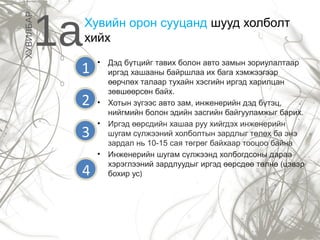 Хувийн орон сууцанд шууд холболт
хийх
• Дэд бүтцийг тавих болон авто замын зориулалтаар
иргэд хашааны байршлаа их бага хэмжээгээр
өөрчлөх талаар тухайн хэсгийн иргэд харилцан
зөвшөөрсөн байх.
• Хотын зүгээс авто зам, инженерийн дэд бүтэц,
нийгмийн болон эдийн засгийн байгууламжыг барих.
• Иргэд өөрсдийн хашаа руу хийгдэх инженерийн
шугам сүлжээний холболтын зардлыг төлөх ба энэ
зардал нь 10-15 сая төгрөг байхаар тооцоо байна
• Инженерийн шугам сүлжээнд холбогдсоны дараа
хэрэглээний зардлуудыг иргэд өөрсдөө төлнө (цэвэр
бохир ус)
1aХУВИЛБАР
1
2
3
4
 