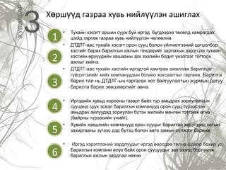 • Тухайн хэсэгт оршин сууж буй иргэд бүгдээрээ төсөлд хамрагдах
шийд гаргаж газраа хувь нийлүүлэн чөлөөлнө.
• ДТДТГ-аас тухайн хэсэгт орон сууц болон үйлчилгээний цогцолбор
хэсгийг барих барилгын ажлын тендерийг зарлахын зэрэгцээ тухайн
хэсгийн өрхүүдийн хашааны зах зээлийн бодит үнэлгээг тогтоох
ажлыг хийнэ.
• ДТДТГ-аас тухайн хэсгийн иргэдтэй хамтран ажиллаж барилгын
гүйцэтгэлийг хийх компануудын богино жагсаалтыг гаргана. Барилга
барих тал нь ДТДТГ-ын гаргасан хот байгуулалтын журмын дагуу
барилга барих зөвшөөрлийг авна.
• Иргэдийн хувьд хорооны газарт байх түр амьдрах зориулалтын
сууцанд суух эсвэл барилгын компанууд орон сууц түрээслэн
амьдрах айлуудад зориулан бүтэн жилийн мөнгөн тэтгэмж өгнө
(байрны түрээсийн үнийг).
• Хувийн хэвшлийн компанууд орон сууцыг барихтай зэрэгцээд хотын
захиргааны зүгээс дэд бүтэц болон авто замын сүлжээг барина.
• Иргэд хэрэглээний зардлуудыг иргэд өөрсдөө төлнө (цэвэр бохир ус).
Барилгын компани илүү байх орон сууцуудыг зах зээлд борлуулж
барилгын ажлын зардлаа нөхнө
1
2
3
4
5
6
Х рш д газраа хувь нийл лэн ашиглахө үү үү
3ХУВИЛБАР
 