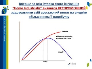 Вперше за всю історію свого існування
“Homo Industrialis” виявився НЕСПРОМОЖНИЙ
задовольнити свій зростаючий попит на енергію
збільшенням її видобутку
 
