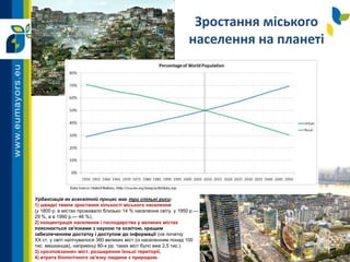 Зростання міського
населення на планеті
Урбанізація як всесвітній процес має три спільні риси:
1) швидкі темпи зростання кількості міського населення
(у 1800 р. в містах проживало близько 14 % населення світу, у 1950 р.—
29 %, а в 1990 р.— 46 %),
2) концентрація населення і господарства у великих містах
пояснюється зв'язками з наукою та освітою, кращим
забезпеченням достатку і доступом до інформації (на початку
XX ст. у світі налічувалося 360 великих міст (із населенням понад 100
тис. мешканців), наприкінці 80-х рр. таких міст було вже 2,5 тис.)
3) «розповзання» міст, розширення їхньої території,
4) втрата біологічного зв'язку людини з природою.
 
