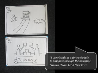“I use visuals as a time schedule
to navigate through the meeting.”
Sandra, Team Lead User Care
 