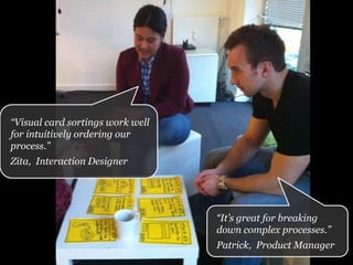 “Visual card sortings work well
for intuitively ordering our
process.”
Zita, Interaction Designer
“It’s great for breaking
down complex processes.”
Patrick, Product Manager
 
