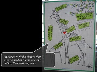 “We tried to find a picture that
summarized our team values.”
Julika, Frontend Engineer
 
