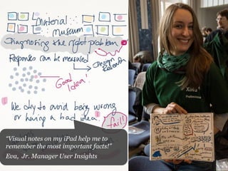 “Visual notes on my iPad help me to
remember the most important facts!”
Eva, Jr. Manager User Insights
 
