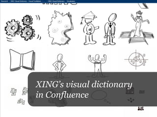 Some hands on examples …
XING’s visual dictionary
in Confluence
 