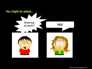 You might be asked…
YES!
Drawing
at work?
Source: customsouthparks.com
 
