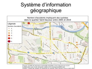 Système d’information
géographique
 