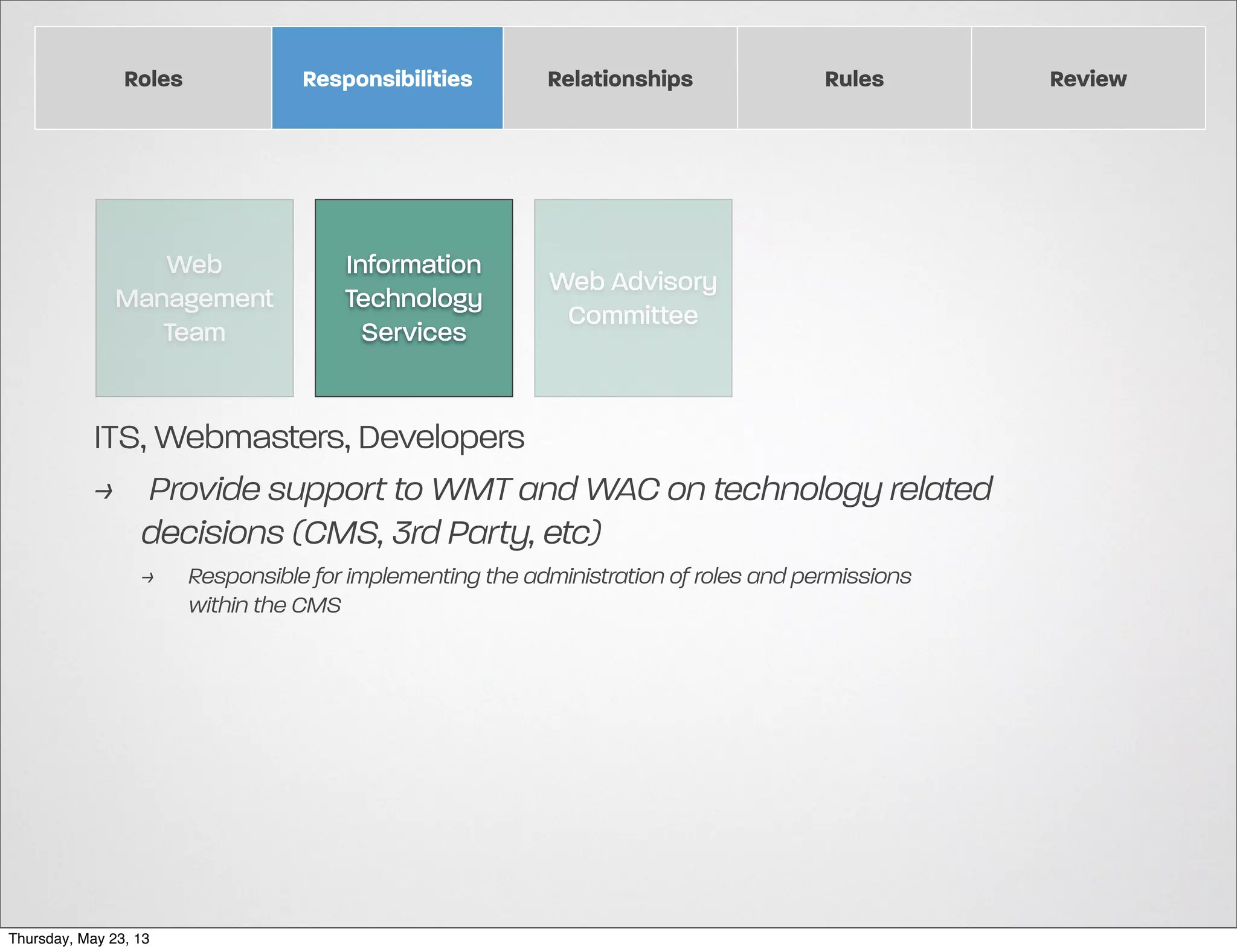 Roles

Responsibilities

Web
Management
Team

Information
Technology
Services

Relationships

Rules

Web Advisory
Committee

ITS, Webmasters, Developers
> Provide support to WMT and WAC on technology related
decisions (CMS, 3rd Party, etc)
>

Thursday, May 23, 13

Responsible for implementing the administration of roles and permissions
within the CMS

Review

 