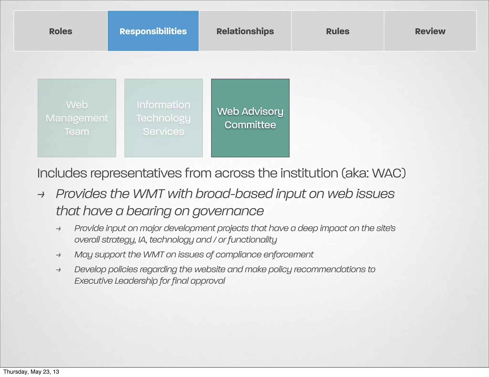 Roles

Responsibilities

Web
Management
Team

Information
Technology
Services

Relationships

Rules

Web Advisory
Committee

Includes representatives from across the institution (aka: WAC)
> Provides the WMT with broad-based input on web issues
that have a bearing on governance
>
>
>

Thursday, May 23, 13

Provide input on major development projects that have a deep impact on the site’s
overall strategy, IA, technology and / or functionality
May support the WMT on issues of compliance enforcement
Develop policies regarding the website and make policy recommendations to
Executive Leadership for final approval

Review

 