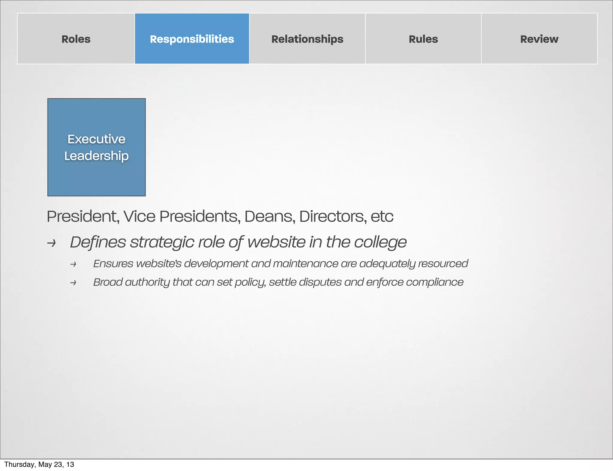 Roles

Responsibilities

Relationships

Rules

Executive
Leadership

President, Vice Presidents, Deans, Directors, etc
> Defines strategic role of website in the college
>
>

Thursday, May 23, 13

Ensures website’s development and maintenance are adequately resourced
Broad authority that can set policy, settle disputes and enforce compliance

Review

 