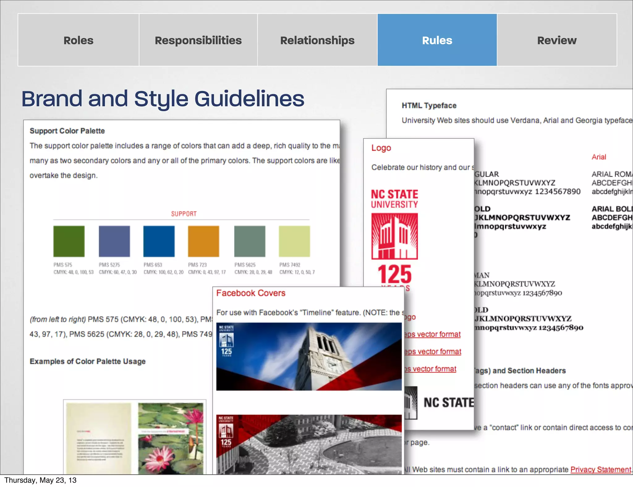 Roles

Responsibilities

Relationships

Brand and Style Guidelines

Thursday, May 23, 13

Rules

Review

 