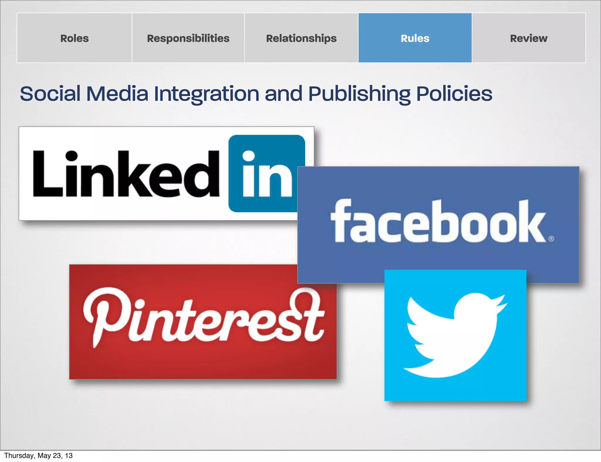 Roles

Responsibilities

Relationships

Rules

Social Media Integration and Publishing Policies

Thursday, May 23, 13

Review

 
