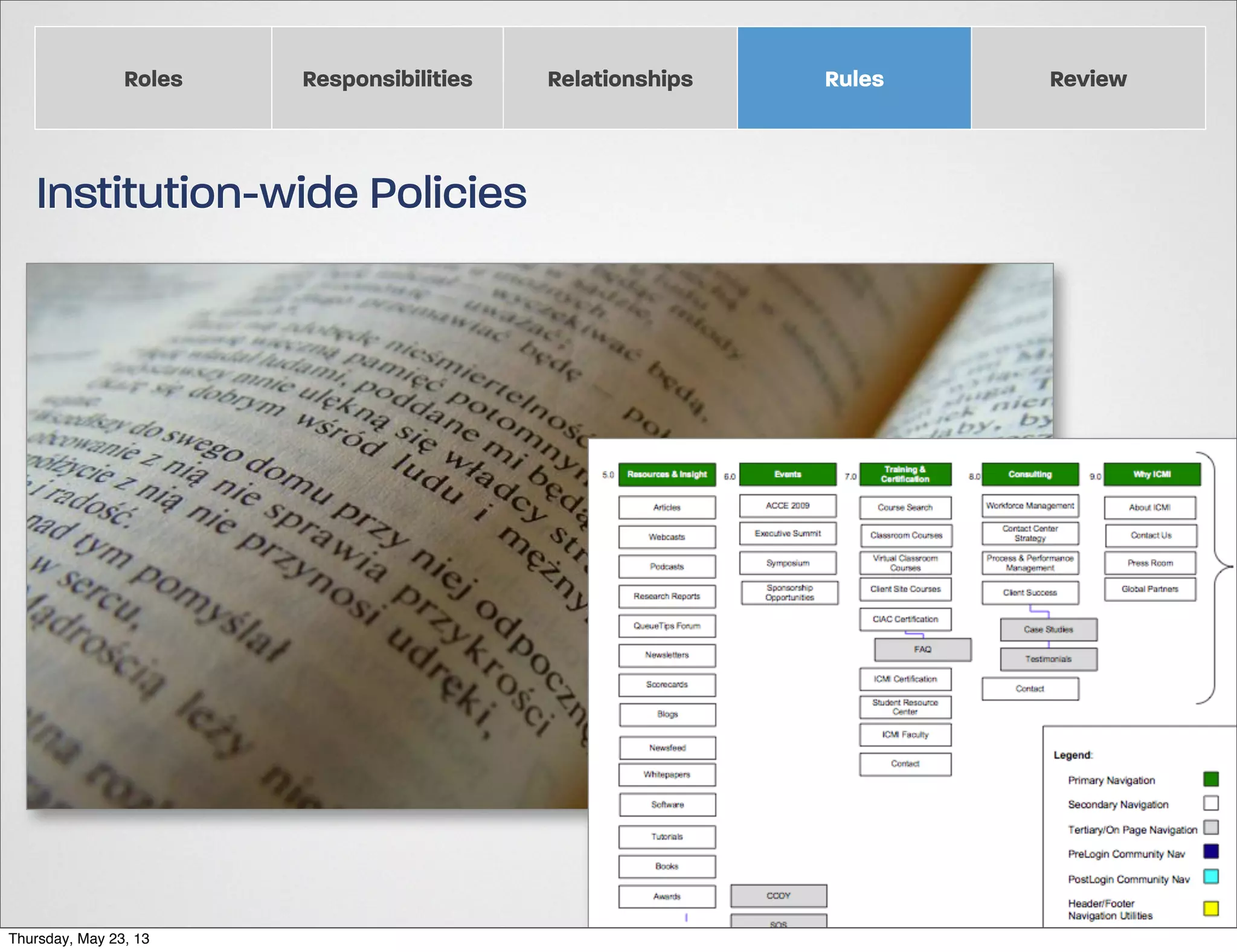 Roles

Responsibilities

Institution-wide Policies

Thursday, May 23, 13

Relationships

Rules

Review

 