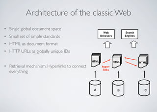 Architecture of the classic Web
B C
HTMLHTML
Web
Browsers
Search
Engines
hyper-
links
A
HTML
• Single global document space
• Small set of simple standards
• HTML as document format
• HTTP URLs as globally unique IDs
• Retrieval mechanism: Hyperlinks to connect
everything
 