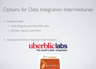 Options for Data Integration Intermediaries
• business model
• crawl, integrate and clean Web data
• sell clean data to subscribers
• existing Linked Data integration intermediaries
 